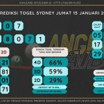 data sydney 2020, prediksi sydney hari ini 2020, keluaran sydney 2020, pengeluaran sydney 2020, paito sydney 2020, bocoran angka sydney, bocoran sydney