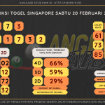 data singapore 2020, prediksi singapore hari ini 2020, keluaran singapore 2020, pengeluaran singapore 2020, paito singapore 2020, bocoran singapore, bocoran togel sgp, bocoran sgp