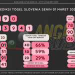 data Slovenia 2020, prediksi Slovenia hari ini 2020, keluaran Slovenia 2020, pengeluaran Slovenia 2020, paito Slovenia 2020, bocoran angka Slovenia , bocoran Slovenia