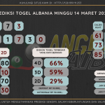 data Albania 2020, prediksi Albania hari ini 2020, keluaran Albania 2020, pengeluaran Albania 2020, paito Albania 2020, bocoran angka Albania , bocoran Albania