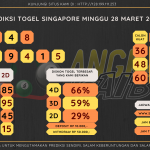 data singapore 2020, prediksi singapore hari ini 2020, keluaran singapore 2020, pengeluaran singapore 2020, paito singapore 2020, bocoran singapore, bocoran togel sgp, bocoran sgp