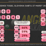 data Slovenia 2020, prediksi Slovenia hari ini 2020, keluaran Slovenia 2020, pengeluaran Slovenia 2020, paito Slovenia 2020, bocoran angka Slovenia , bocoran Slovenia