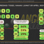 data hawaii 2021, prediksi hawaii hari ini 2021, keluaran hawaii 2021, pengeluaran hawaii 2021, paito hawaii 2021, bocoran angka hawaii, bocoran hawaii