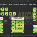 data hawaii 2021, prediksi hawaii hari ini 2021, keluaran hawaii 2021, pengeluaran hawaii 2021, paito hawaii 2021, bocoran angka hawaii, bocoran hawaii