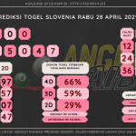 data Slovenia 2021, prediksi Slovenia hari ini 2021, keluaran Slovenia 2021, pengeluaran Slovenia 2021, paito Slovenia 2021, bocoran angka Slovenia , bocoran Slovenia