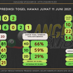 data hawaii 2021, prediksi hawaii hari ini 2021, keluaran hawaii 2021, pengeluaran hawaii 2021, paito hawaii 2021, bocoran angka hawaii, bocoran hawaii