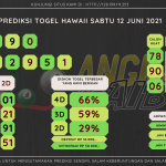 data hawaii 2021, prediksi hawaii hari ini 2021, keluaran hawaii 2021, pengeluaran hawaii 2021, paito hawaii 2021, bocoran angka hawaii, bocoran hawaii