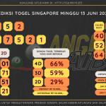 data singapore 2021, prediksi singapore hari ini 2021, keluaran singapore 2021, pengeluaran singapore 2021, paito singapore 2021, bocoran singapore, bocoran togel sgp, bocoran sgp