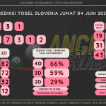 data Slovenia 2021, prediksi Slovenia hari ini 2021, keluaran Slovenia 2021, pengeluaran Slovenia 2021, paito Slovenia 2021, bocoran angka Slovenia , bocoran Slovenia