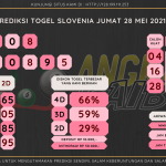 data Slovenia 2021, prediksi Slovenia hari ini 2021, keluaran Slovenia 2021, pengeluaran Slovenia 2021, paito Slovenia 2021, bocoran angka Slovenia , bocoran Slovenia