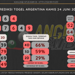 data Argentina 2021, prediksi Argentina hari ini 2021, keluaran Argentina 2021, pengeluaran Argentina 2021, paito Argentina 2021, bocoran angka Argentina , bocoran Argentina