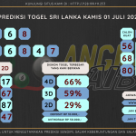 Data Sri Lanka 2021, prediksi Sri Lanka hari ini 2021, keluaran Sri Lanka 2021, pengeluaran Sri Lanka 2021, paito Sri Lanka 2021, bocoran angka Sri Lanka , bocoran Sri Lanka