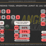 data Argentina 2021, prediksi Argentina hari ini 2021, keluaran Argentina 2021, pengeluaran Argentina 2021, paito Argentina 2021, bocoran angka Argentina , bocoran Argentina