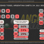 data Argentina 2021, prediksi Argentina hari ini 2021, keluaran Argentina 2021, pengeluaran Argentina 2021, paito Argentina 2021, bocoran angka Argentina , bocoran Argentina