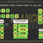 data hawaii 2021, prediksi hawaii hari ini 2021, keluaran hawaii 2021, pengeluaran hawaii 2021, paito hawaii 2021, bocoran angka hawaii, bocoran hawaii