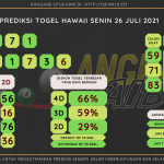 data hawaii 2021, prediksi hawaii hari ini 2021, keluaran hawaii 2021, pengeluaran hawaii 2021, paito hawaii 2021, bocoran angka hawaii, bocoran hawaii