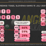 data Slovenia 2021, prediksi Slovenia hari ini 2021, keluaran Slovenia 2021, pengeluaran Slovenia 2021, paito Slovenia 2021, bocoran angka Slovenia , bocoran Slovenia