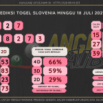 data Slovenia 2021, prediksi Slovenia hari ini 2021, keluaran Slovenia 2021, pengeluaran Slovenia 2021, paito Slovenia 2021, bocoran angka Slovenia , bocoran Slovenia