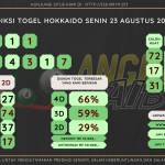 data hokkaido 2021, prediksi hokkaido hari ini 2021, keluaran hokkaido 2021, pengeluaran hokkaido 2021, paito hokkaido 2021, bocoran angka hokkaido, bocoran hokkaido