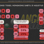 data hongkong 2021, prediksi hongkong hari ini 2021, keluaran hongkong 2021, pengeluaran hongkong 2021, paito hongkong 2021, bocoran angka hongkong, bocoran hongkong,