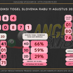 data Slovenia 2021, prediksi Slovenia hari ini 2021, keluaran Slovenia 2021, pengeluaran Slovenia 2021, paito Slovenia 2021, bocoran angka Slovenia , bocoran Slovenia