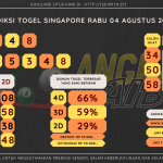 data singapore 2021, prediksi singapore hari ini 2021, keluaran singapore 2021, pengeluaran singapore 2021, paito singapore 2021, bocoran singapore, bocoran togel sgp, bocoran sgp