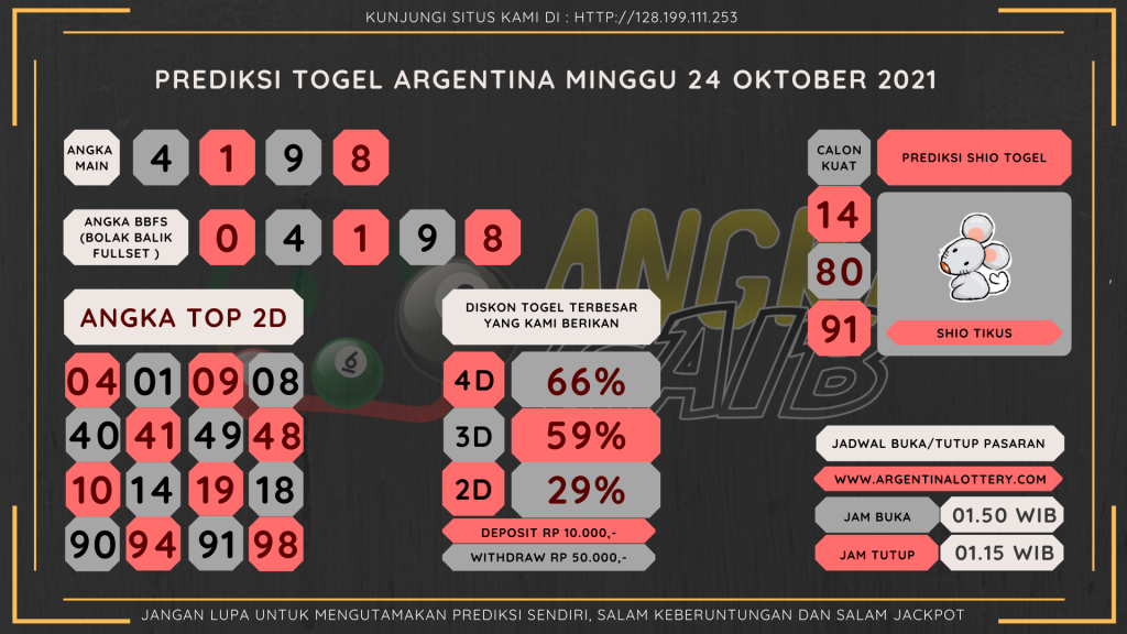 data Argentina 2021, prediksi Argentina hari ini 2021, keluaran Argentina 2021, pengeluaran Argentina 2021, paito Argentina 2021, bocoran angka Argentina , bocoran Argentina