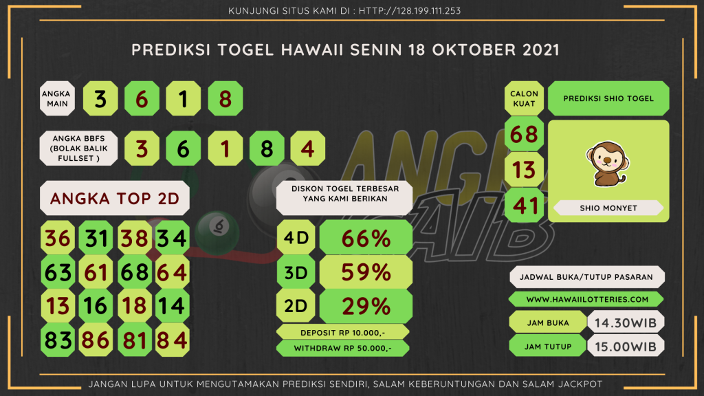 data hawaii 2021, prediksi hawaii hari ini 2021, keluaran hawaii 2021, pengeluaran hawaii 2021, paito hawaii 2021, bocoran angka hawaii, bocoran hawaii