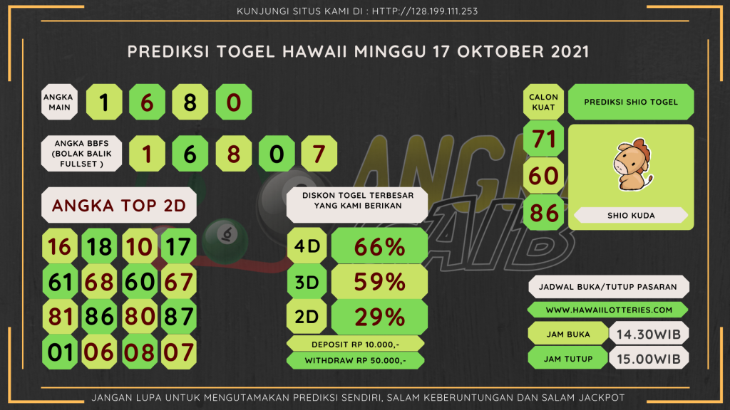 data hawaii 2021, prediksi hawaii hari ini 2021, keluaran hawaii 2021, pengeluaran hawaii 2021, paito hawaii 2021, bocoran angka hawaii, bocoran hawaii