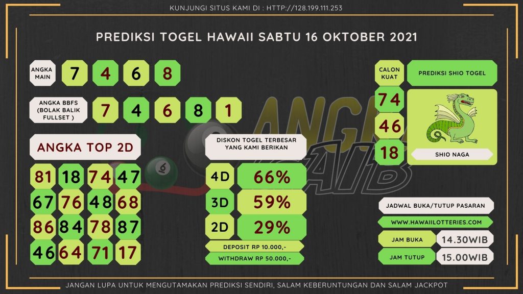 data hawaii 2021, prediksi hawaii hari ini 2021, keluaran hawaii 2021, pengeluaran hawaii 2021, paito hawaii 2021, bocoran angka hawaii, bocoran hawaii