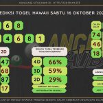 data hawaii 2021, prediksi hawaii hari ini 2021, keluaran hawaii 2021, pengeluaran hawaii 2021, paito hawaii 2021, bocoran angka hawaii, bocoran hawaii