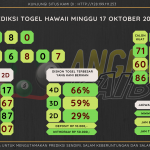 data hawaii 2021, prediksi hawaii hari ini 2021, keluaran hawaii 2021, pengeluaran hawaii 2021, paito hawaii 2021, bocoran angka hawaii, bocoran hawaii