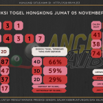 data hongkong 2021, prediksi hongkong hari ini 2021, keluaran hongkong 2021, pengeluaran hongkong 2021, paito hongkong 2021, bocoran angka hongkong, bocoran hongkong,