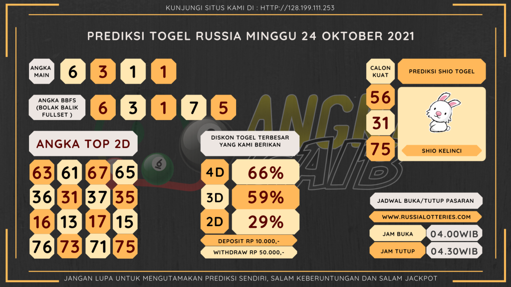 data RUSIA 2021, prediksi rusia hari ini 2021, keluaran rusia 2021, pengeluaran rusia 2021, paito rusia 2021, prediksi togel rusia, bocoran angka russia, bocoran russia