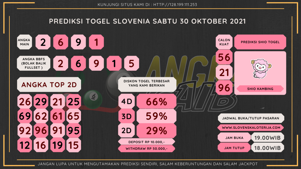 data Slovenia 2021, prediksi Slovenia hari ini 2021, keluaran Slovenia 2021, pengeluaran Slovenia 2021, paito Slovenia 2021, bocoran angka Slovenia , bocoran Slovenia