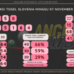 data Slovenia 2021, prediksi Slovenia hari ini 2021, keluaran Slovenia 2021, pengeluaran Slovenia 2021, paito Slovenia 2021, bocoran angka Slovenia , bocoran Slovenia