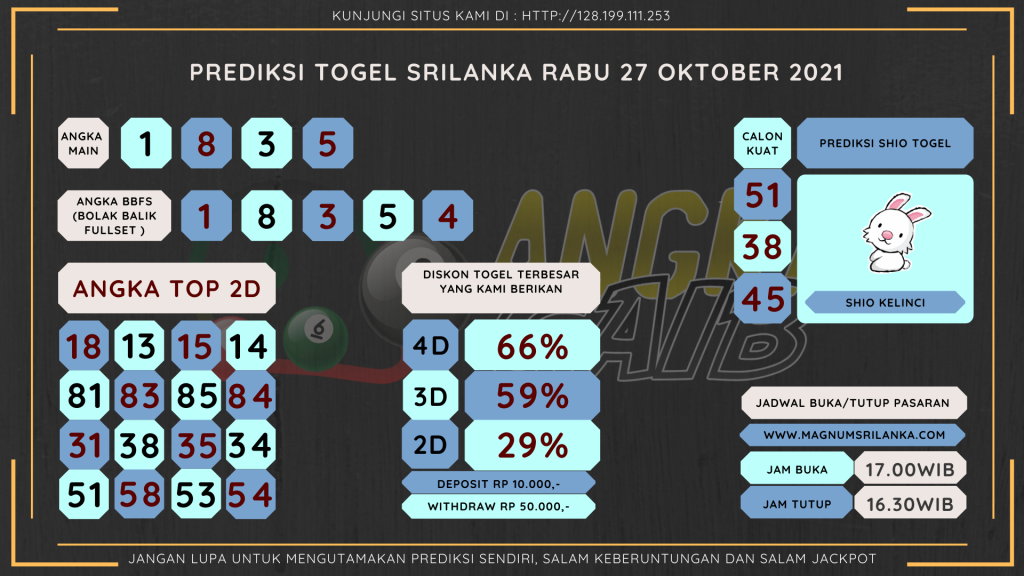 Data Sri Lanka 2021, prediksi Sri Lanka hari ini 2021, keluaran Sri Lanka 2021, pengeluaran Sri Lanka 2021, paito Sri Lanka 2021, bocoran angka Sri Lanka , bocoran Sri Lanka