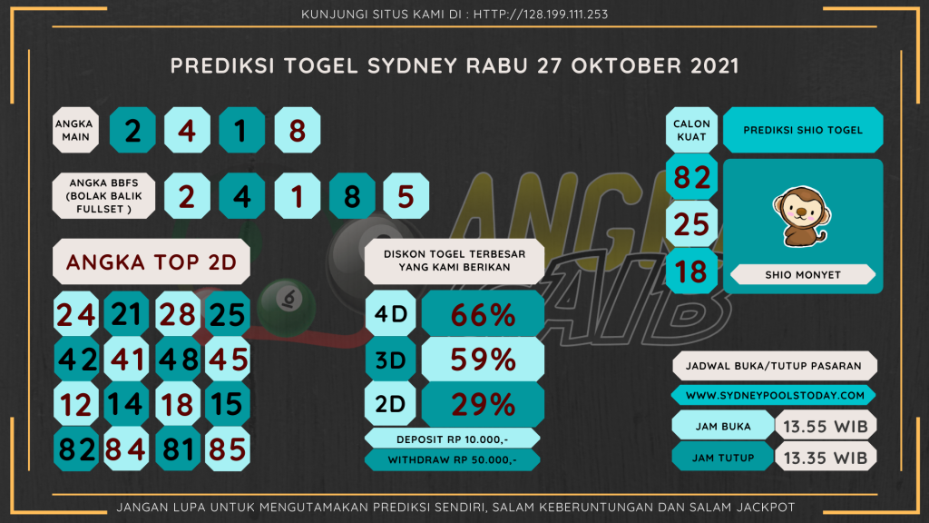 data sydney 2021, prediksi sydney hari ini 2021, keluaran sydney 2021, pengeluaran sydney 2021, paito sydney 2021, bocoran angka sydney, bocoran sydney