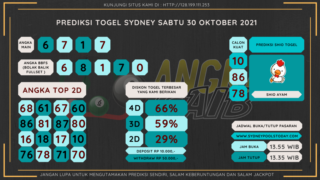 data sydney 2021, prediksi sydney hari ini 2021, keluaran sydney 2021, pengeluaran sydney 2021, paito sydney 2021, bocoran angka sydney, bocoran sydney