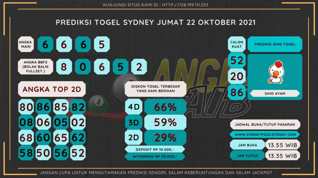 data sydney 2021, prediksi sydney hari ini 2021, keluaran sydney 2021, pengeluaran sydney 2021, paito sydney 2021, bocoran angka sydney, bocoran sydney