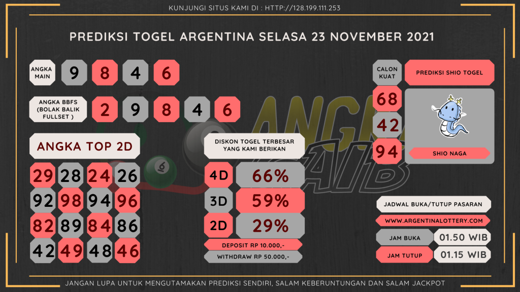 data Argentina 2021, prediksi Argentina hari ini 2021, keluaran Argentina 2021, pengeluaran Argentina 2021, paito Argentina 2021, bocoran angka Argentina , bocoran Argentina