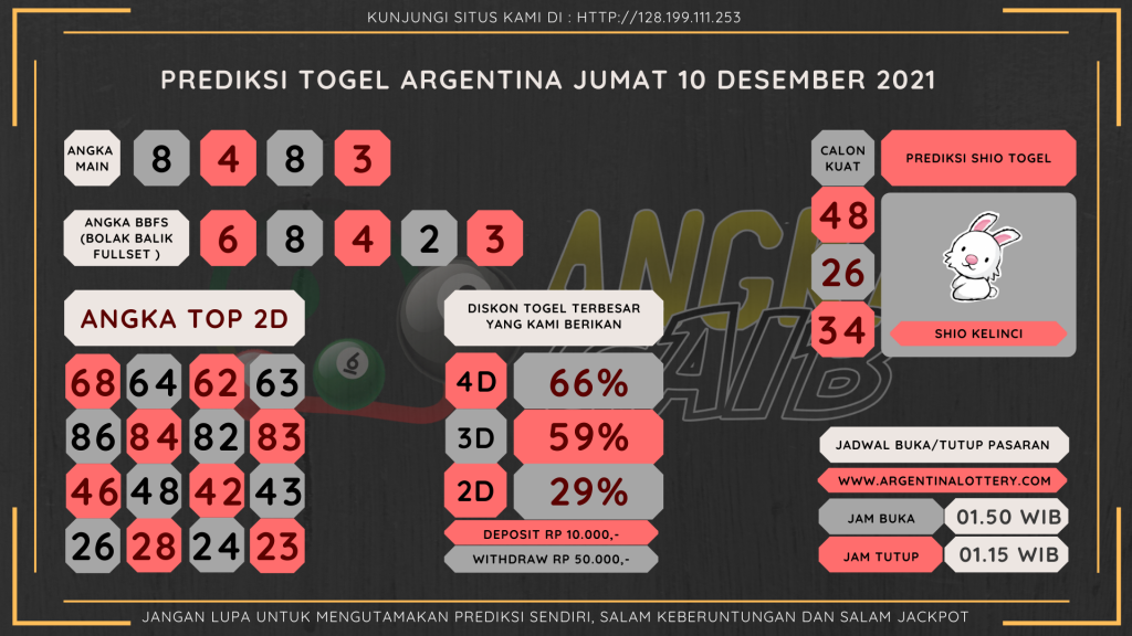 data Argentina 2021, prediksi Argentina hari ini 2021, keluaran Argentina 2021, pengeluaran Argentina 2021, paito Argentina 2021, bocoran angka Argentina , bocoran Argentina