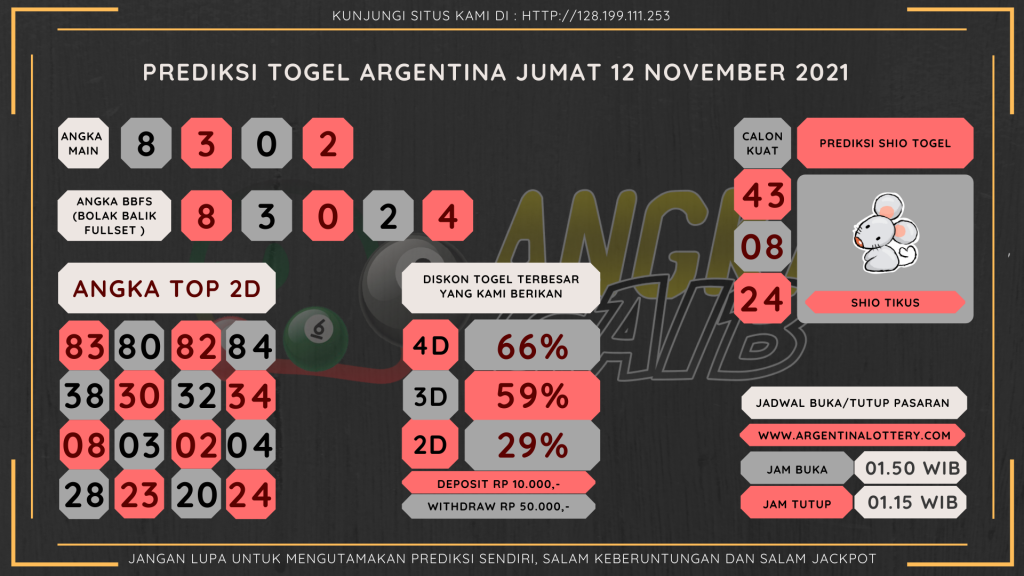 data Argentina 2021, prediksi Argentina hari ini 2021, keluaran Argentina 2021, pengeluaran Argentina 2021, paito Argentina 2021, bocoran angka Argentina , bocoran Argentina