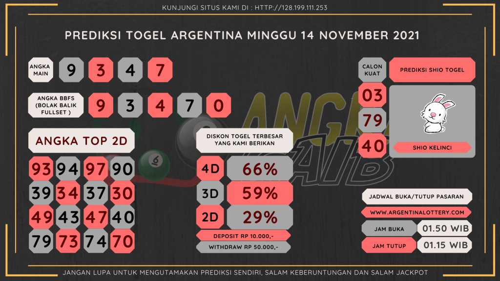 data Argentina 2021, prediksi Argentina hari ini 2021, keluaran Argentina 2021, pengeluaran Argentina 2021, paito Argentina 2021, bocoran angka Argentina , bocoran Argentina