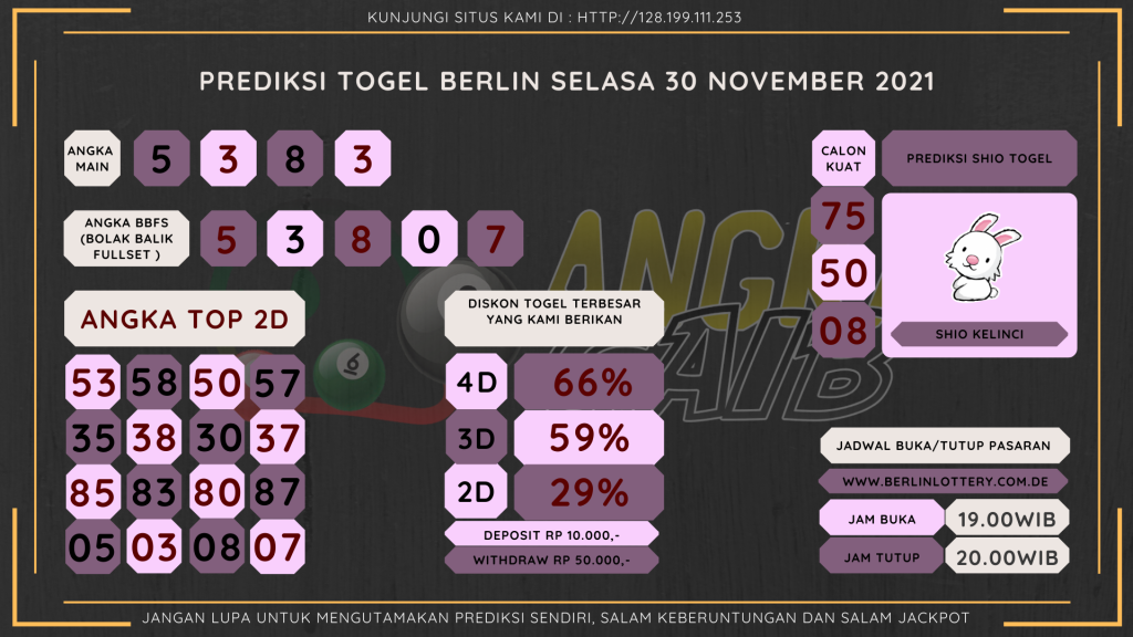 data Berlin 2021, prediksi Berlin hari ini 2021, keluaran Berlin 2021, pengeluaran Berlin 2021, paito Berlin 2021, bocoran berlin, bocoran angka berlin