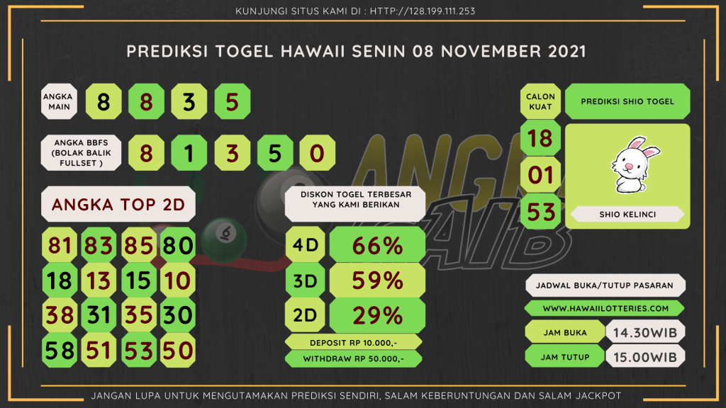 data hawaii 2021, prediksi hawaii hari ini 2021, keluaran hawaii 2021, pengeluaran hawaii 2021, paito hawaii 2021, bocoran angka hawaii, bocoran hawaii