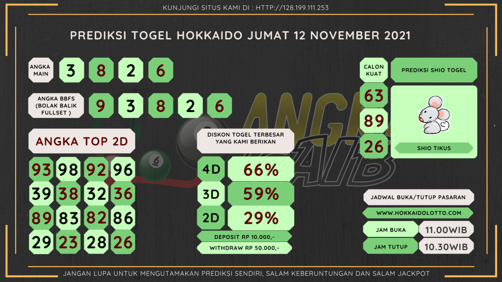 data hokkaido 2021, prediksi hokkaido hari ini 2021, keluaran hokkaido 2021, pengeluaran hokkaido 2021, paito hokkaido 2021, bocoran angka hokkaido, bocoran hokkaido