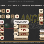 data maroco 2021, prediksi maroco hari ini 2021, keluaran maroco 2021, pengeluaran maroco 2021, paito maroco 2021, bocoran angka maroco, bocoran maroco