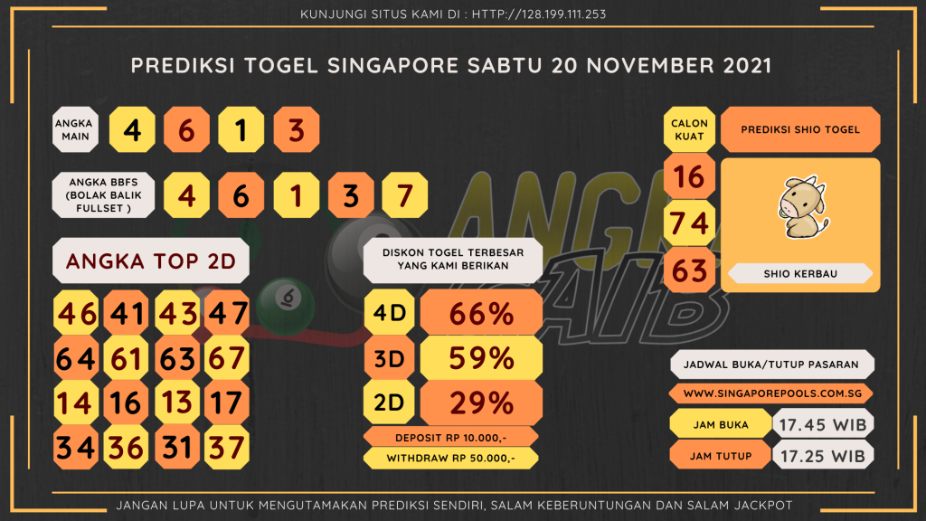 data singapore 2021, prediksi singapore hari ini 2021, keluaran singapore 2021, pengeluaran singapore 2021, paito singapore 2021, bocoran singapore, bocoran togel sgp, bocoran sgp