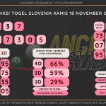 data Slovenia 2021, prediksi Slovenia hari ini 2021, keluaran Slovenia 2021, pengeluaran Slovenia 2021, paito Slovenia 2021, bocoran angka Slovenia , bocoran Slovenia